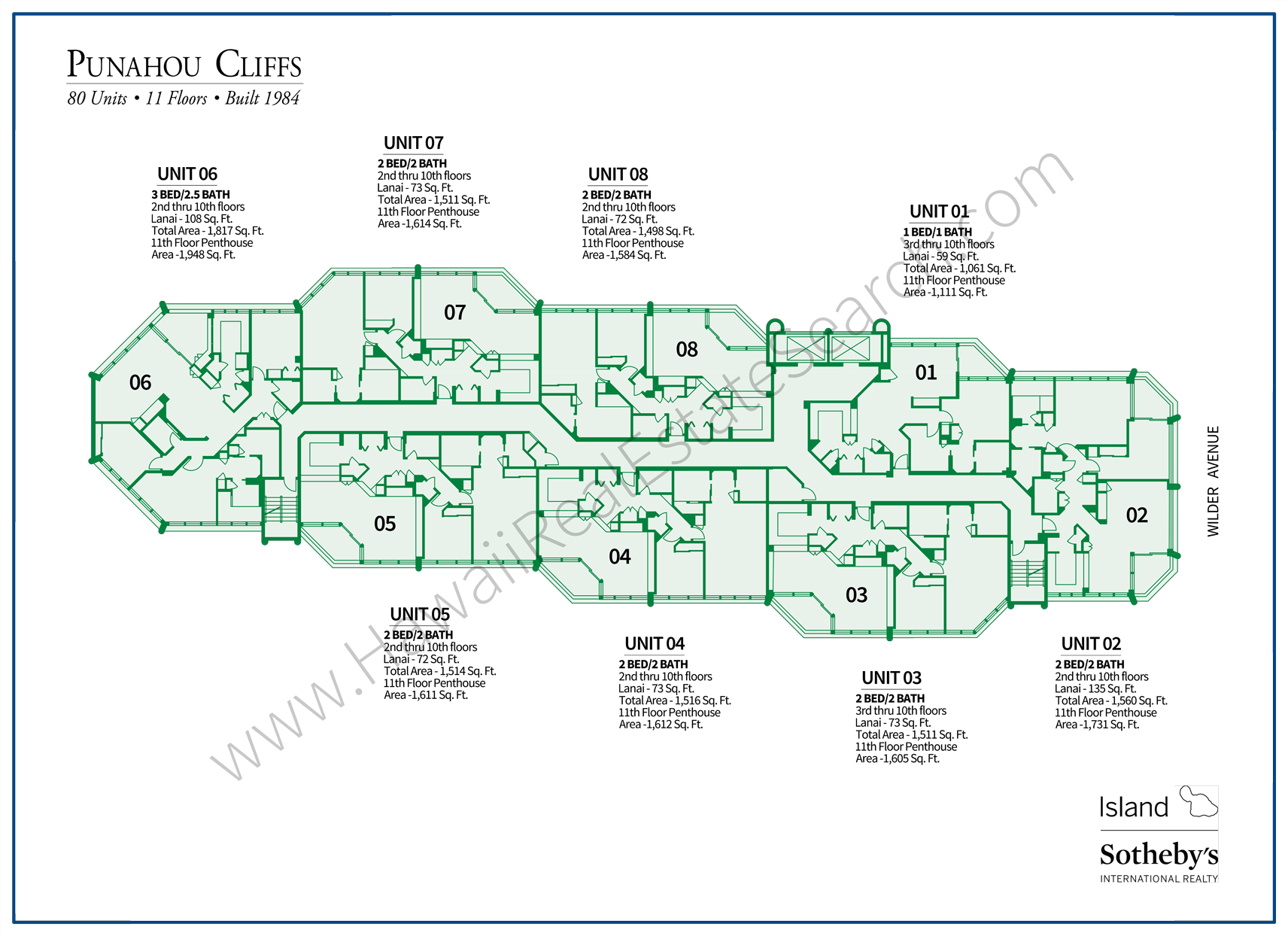 Punahou Cliffs Condos For Sale Honolulu Real Estate, Hawaii